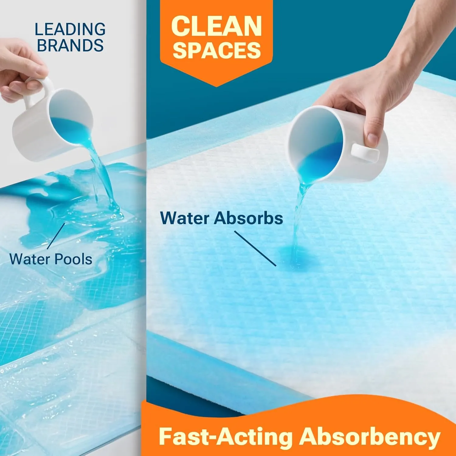 36" x 36" 100 Count Super Absorbency Disposable Bed Pads for Adults, Leakproof Quick Drying Underpads for Adults Baby Puppy, Incontinence Pads, Puppy Pad Dog Training Pee Pads