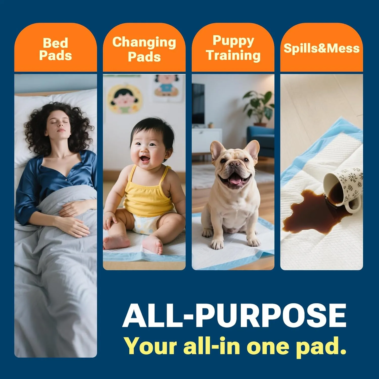 36" x 36" 100 Count Super Absorbency Disposable Bed Pads for Adults, Leakproof Quick Drying Underpads for Adults Baby Puppy, Incontinence Pads, Puppy Pad Dog Training Pee Pads