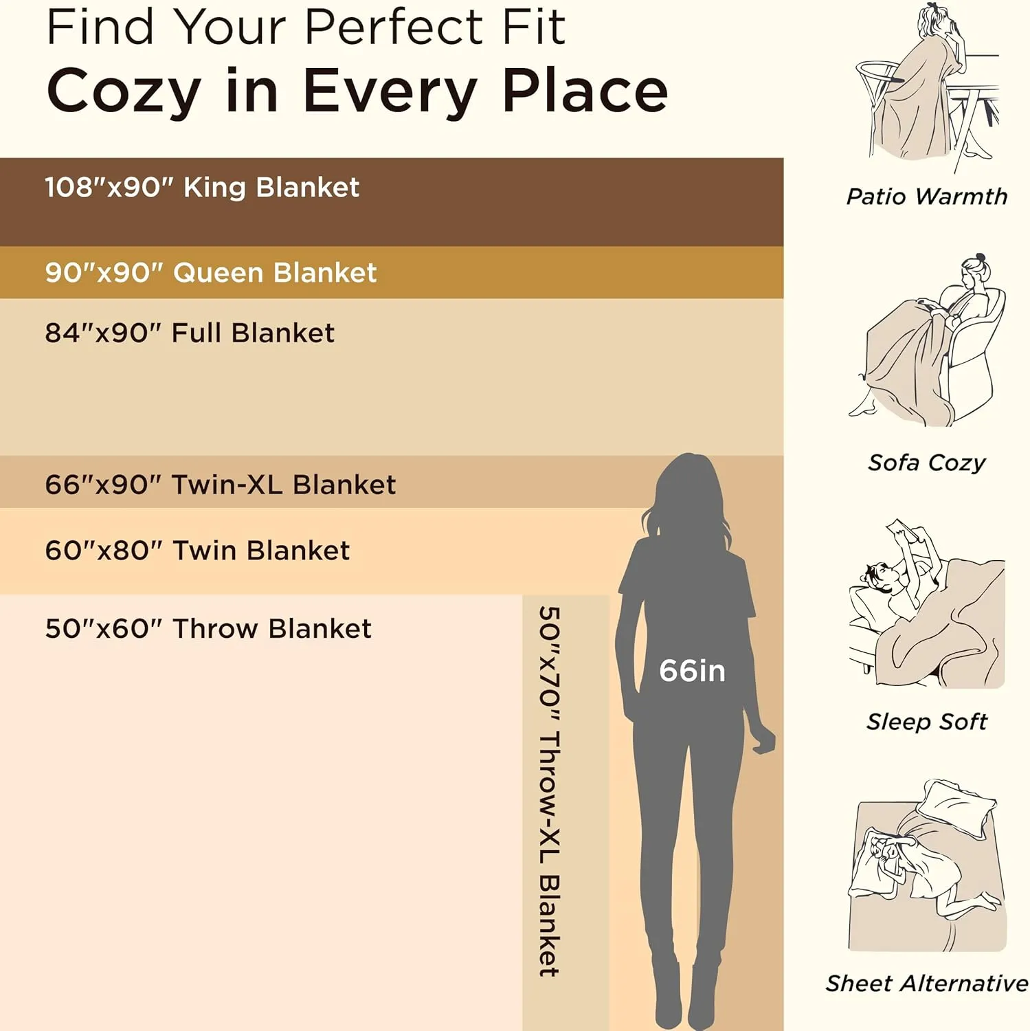 Bedsure Sherpa Throw Blanket for Couch - Super Soft Cozy Fleece Thick Warm Blanket for Winter, Plush Dark Grey Throw Gift for Women, 50x60 Inches