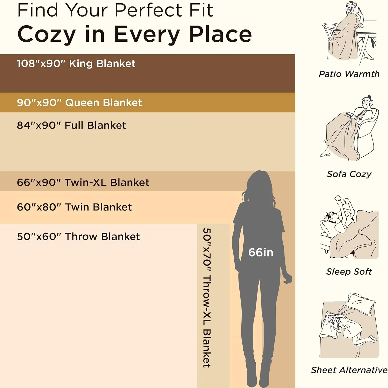 Bedsure Sherpa Throw Blanket for Couch - Super Soft Cozy Fleece Thick Warm Blanket for Winter, Plush Navy Blue Throw Gift for Women, 50x60 Inches