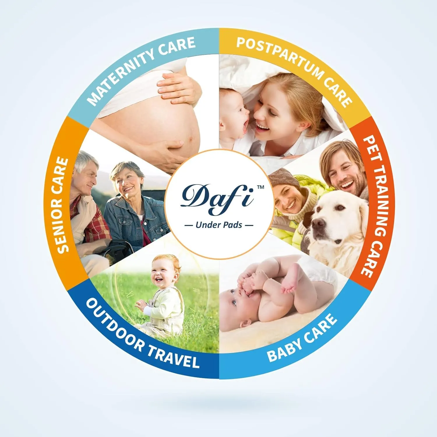DAFI Disposable Bed Pads Extra Large 36x 36(40 Count) Adult Incontinence Underpads, Effective Odor Control Pee Pads, Chucks Pads, Super Absorbent Protection for Elderly, Adults, Baby