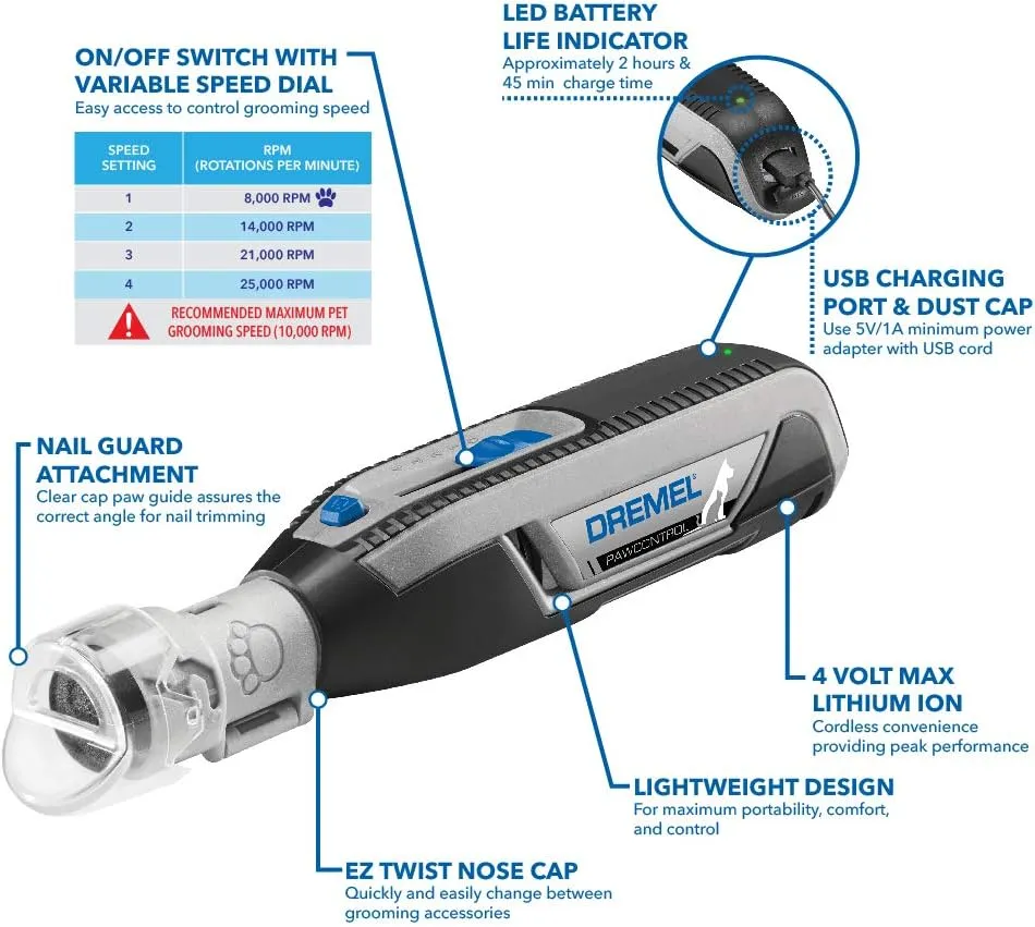 Dremel PawControl  - 