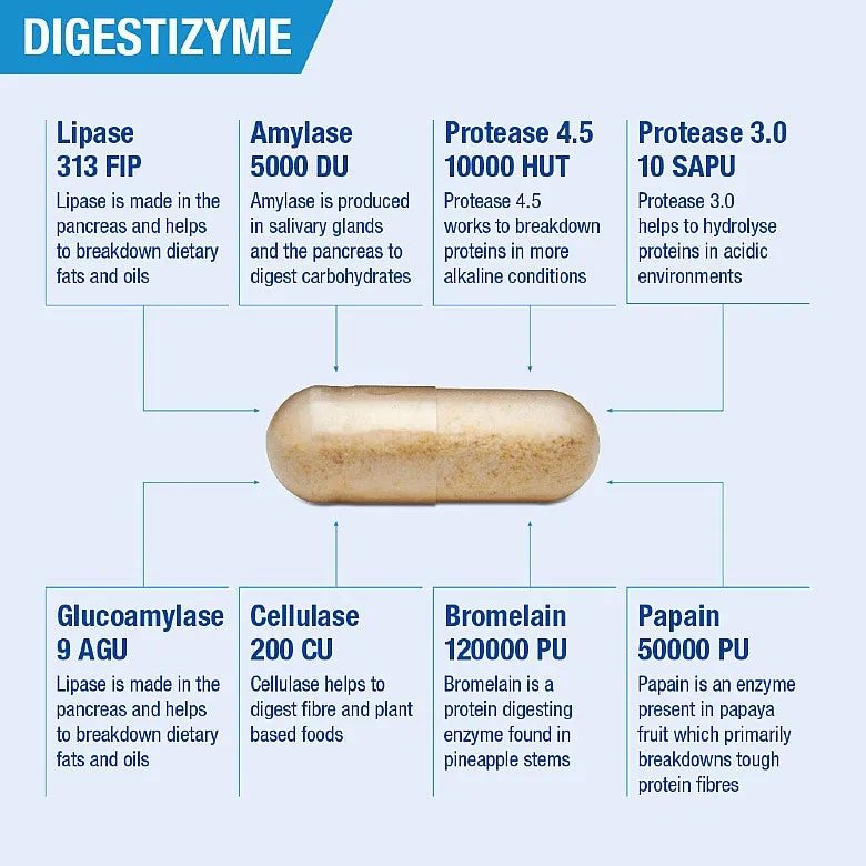 Lamberts Digestizyme 100 Capsules