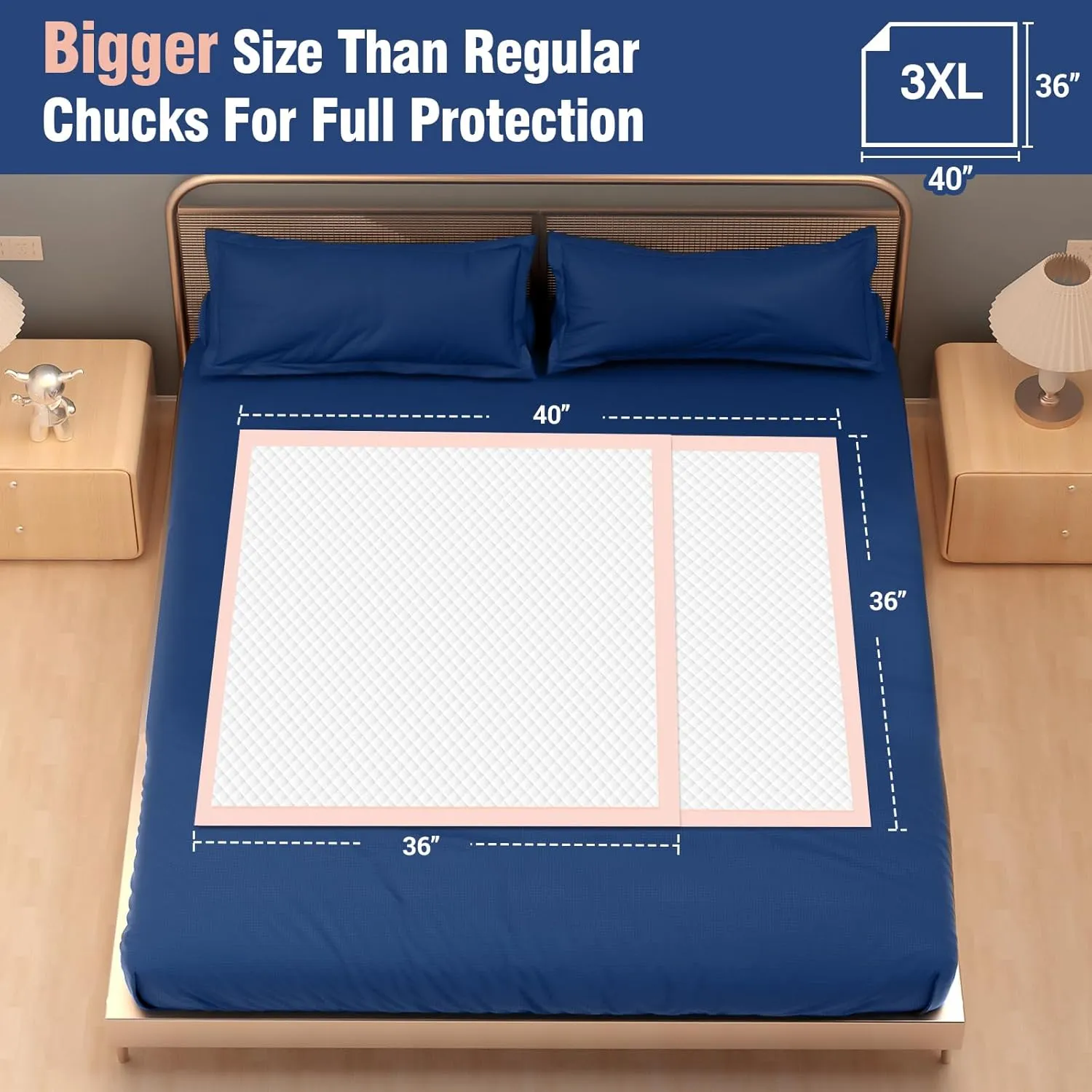 MKISS Extra Large Bed Pads 40" x 36"(30 Count), Disposable Super Absorbent Heavy Duty Incontinence Underpads, Thicken Chucks Pads for Adults, Children, Babies, Elderly and Pets