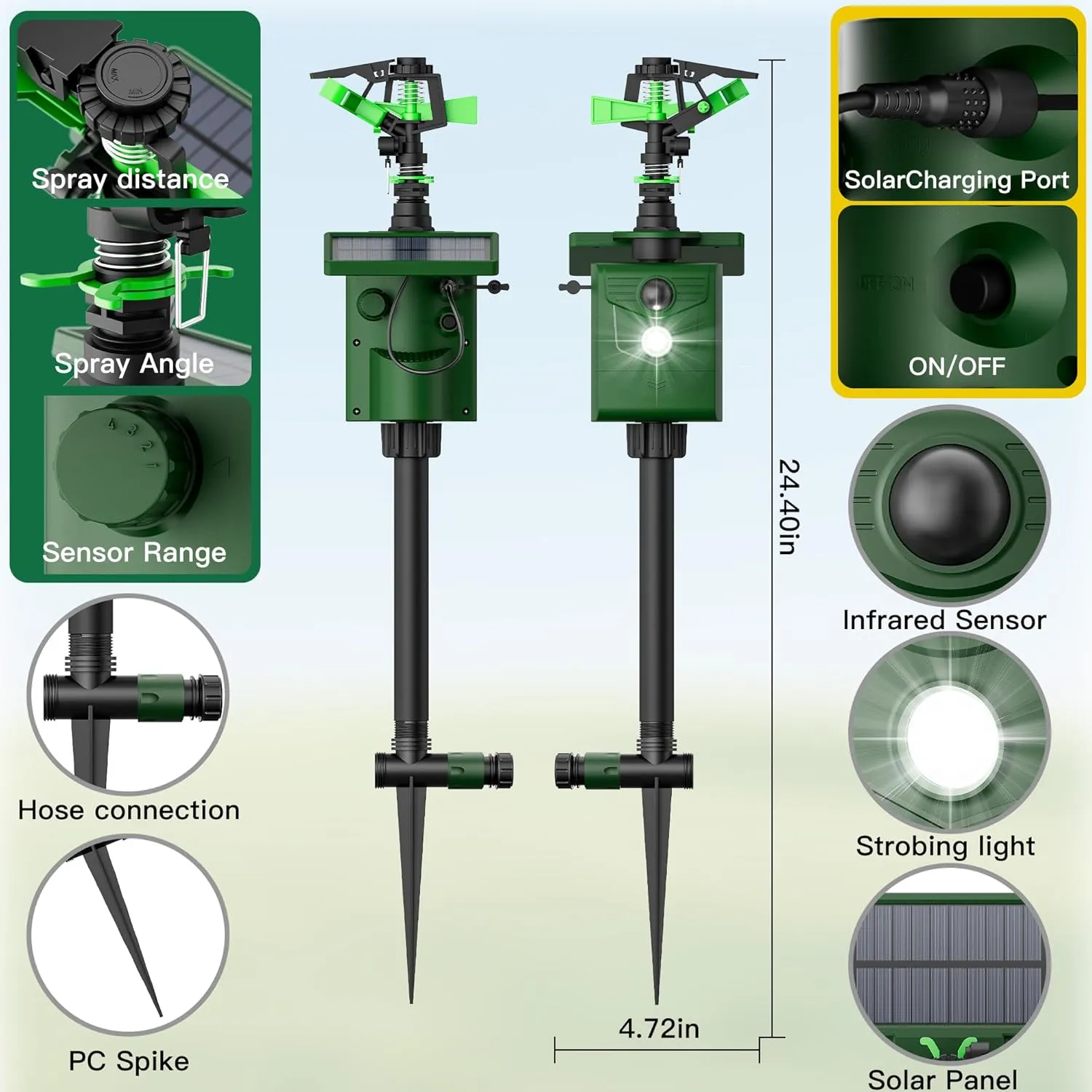 Motion Activated Animal Repeller with Water Sprinkler and Flashing Light, Solar Powerd Deer Cat Repellent Outdoor Deer Deterrent - Keep Rabbits Shunks Dog Raccoons Birds Away from Lawn and Garden