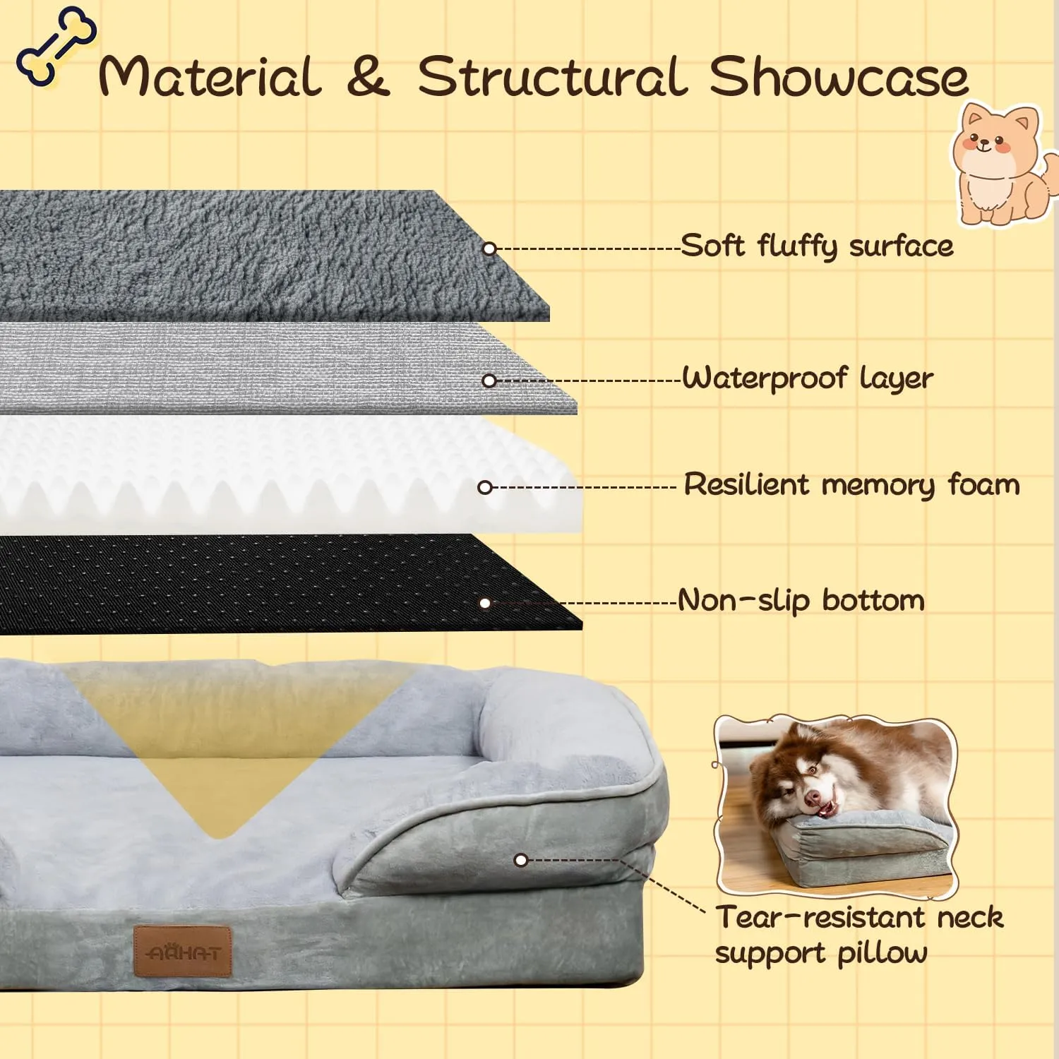 Orthopedic Dog Bed - High - Density Memory Foam, Leak - Proof Lining, Washable Zippered Cover, Durable Chew - Resistant & Non - Slip for Giant Breeds
