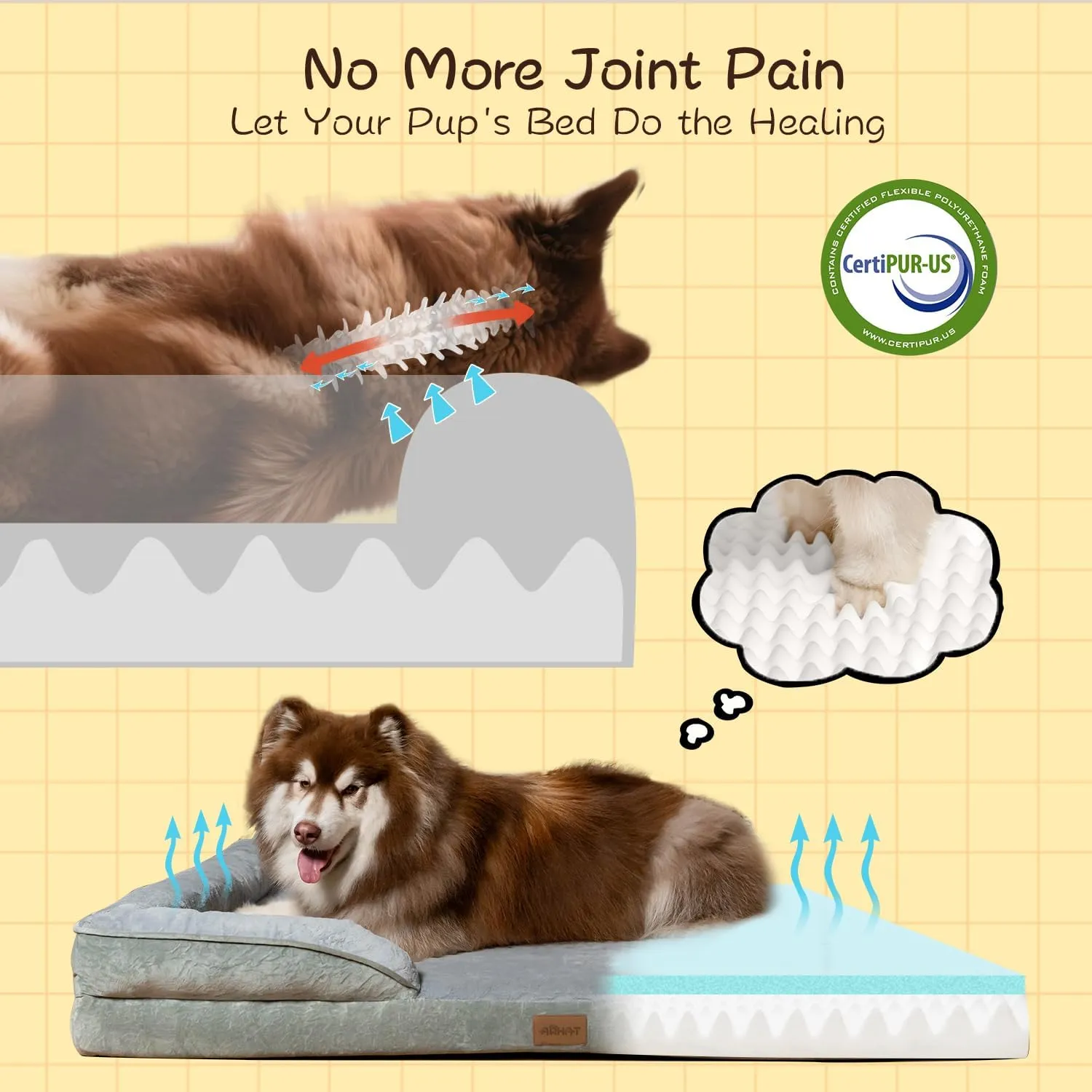 Orthopedic Dog Bed - High - Density Memory Foam, Leak - Proof Lining, Washable Zippered Cover, Durable Chew - Resistant & Non - Slip for Giant Breeds