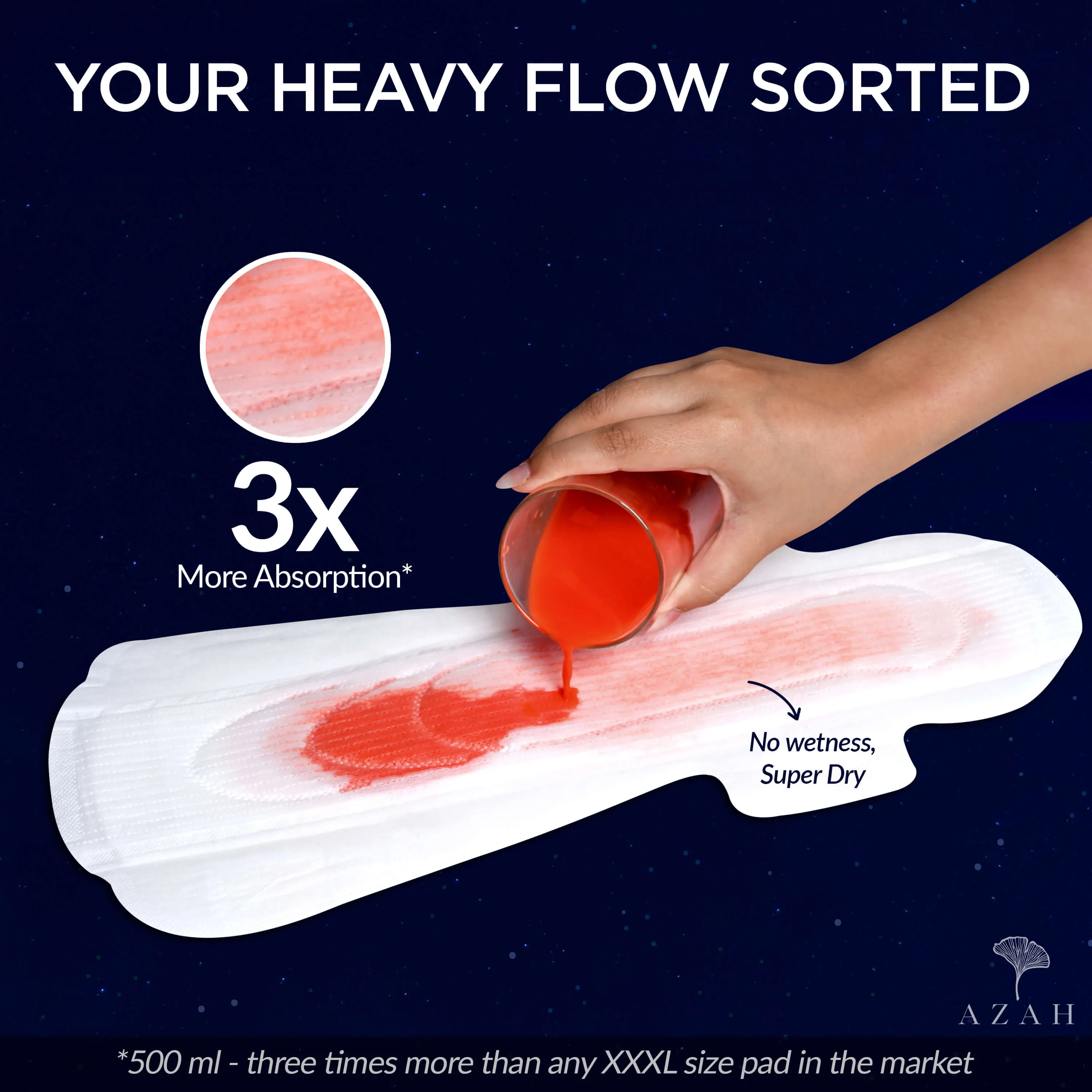 Ultra-Absorbent XXXL Pads | Heavy Flow | 12 Hour Overnight Protection