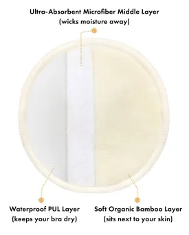 Washable organic Bamboo Nursing Pads